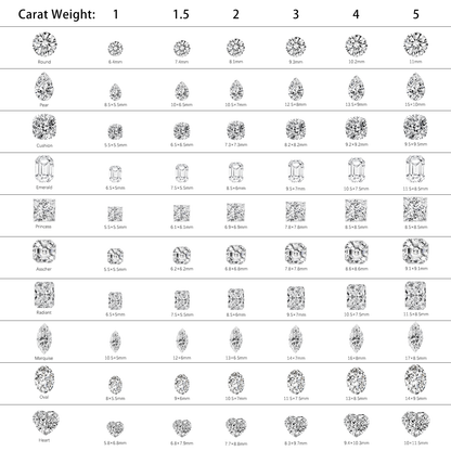 CVD 1 ct-30 ct D color VVS1 clarity, Excellent cut, IGI Certified emerald lab-grown diamond